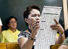 http://www8.gmanews.tv/webpics/eleksyon2010/thumbs/default_news.jpg