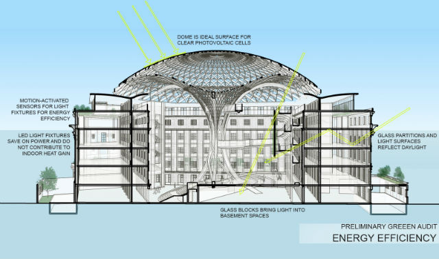 The Museum of Natural History will use environment friendly technology. Photo from architect Dominic Galicia and interior designer Tina Periquet