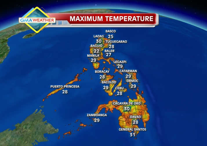 PAGASA Summer coming, expect 35degree heat GMA News Online